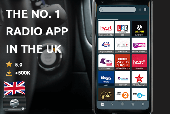 80s and Radio Stations - Radio UK